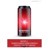 TECHNICAL FORMULA & INGREDIENTS ON HOW TO MAKE SPORT ENERGY BOOSTER